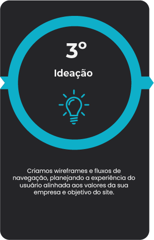 etapa3-ideacao